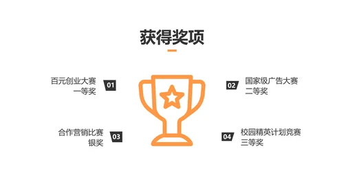 简约风黑橙色社团汇报报告PPT