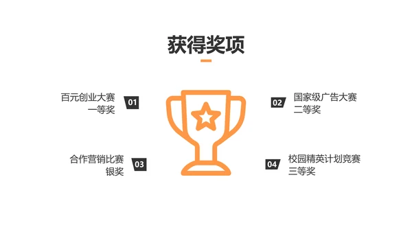简约风黑橙色社团汇报报告PPT
