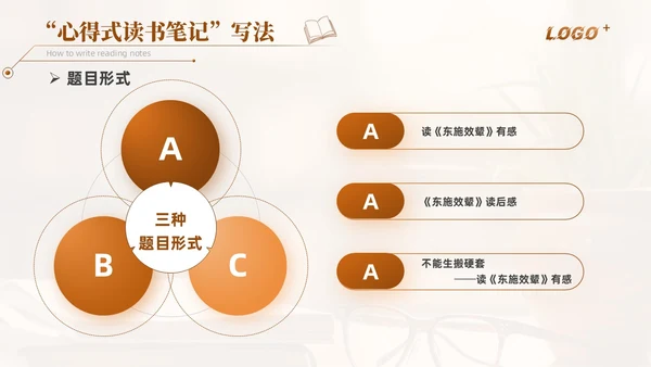 橙色简约如何写好读书笔记讲座培训课件PPT