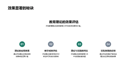 教育学理论与实践