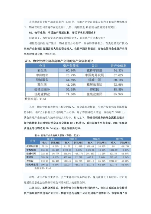 房企分拆物业上市.docx