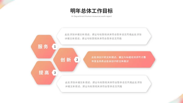 简约时尚商务人事部人力资源工作总结工作汇报ppt模板人力资源工作汇报