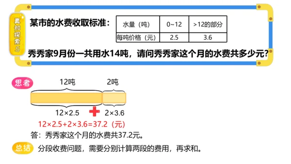 人教版五上 第3讲 小数乘法——小数的估算 课件