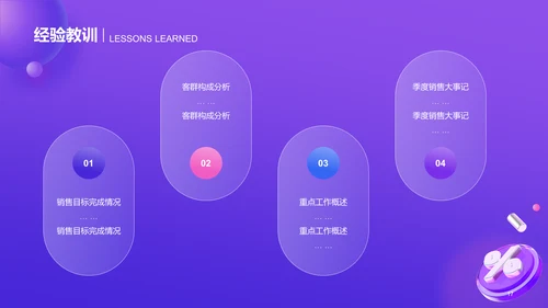 紫色创意毛玻璃电商工作总结PPT