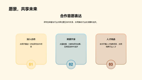 管理学探索：挑战与机遇