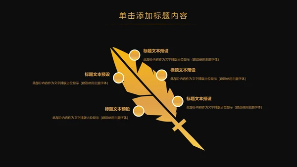 金色大气创业投资金融理财银行保险PPT模板