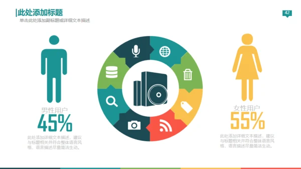 欧美商务创业计划书通用PPT