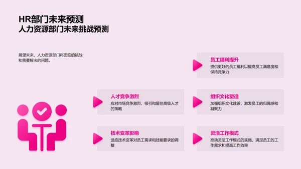 人资部月度工作报告PPT模板