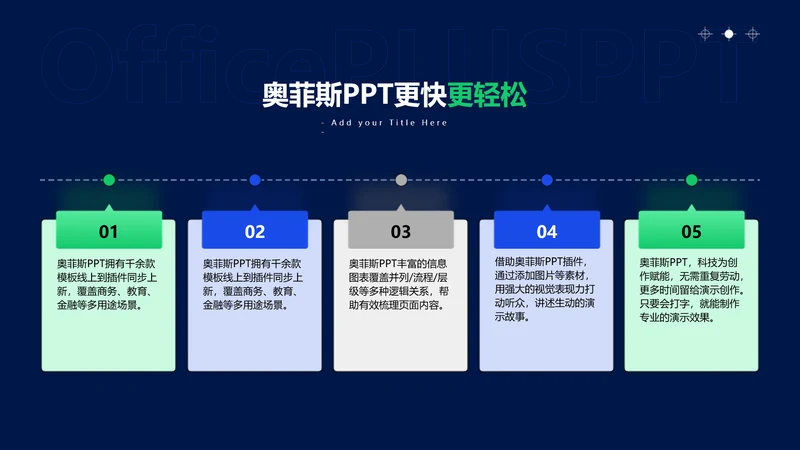 深蓝色简约风并列关系5项PPT内容页