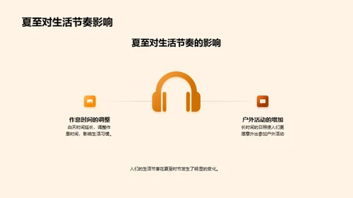 夏至的奥秘与影响