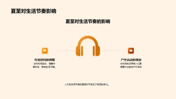 夏至的奥秘与影响