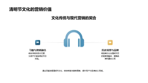 清明营销新纪元