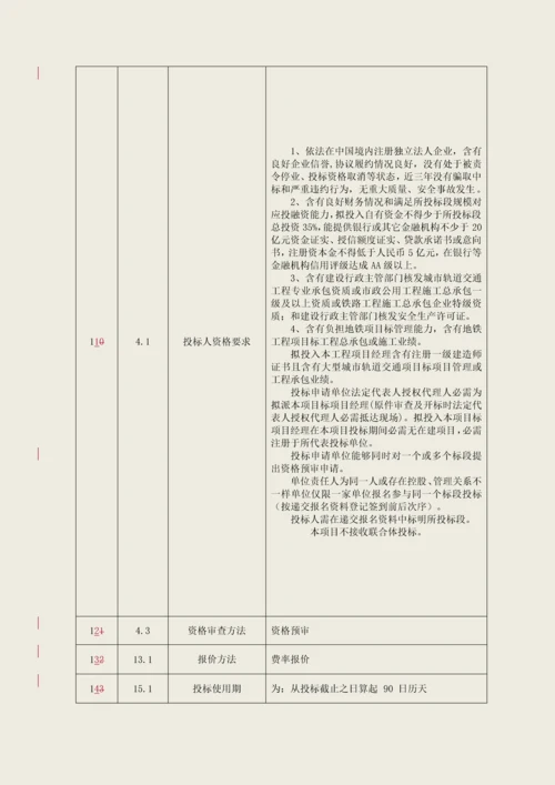 工程BT项目招标文件模板.docx