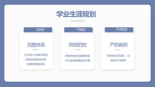 蓝色简约新教师入职培训工作总结汇报动态PPT