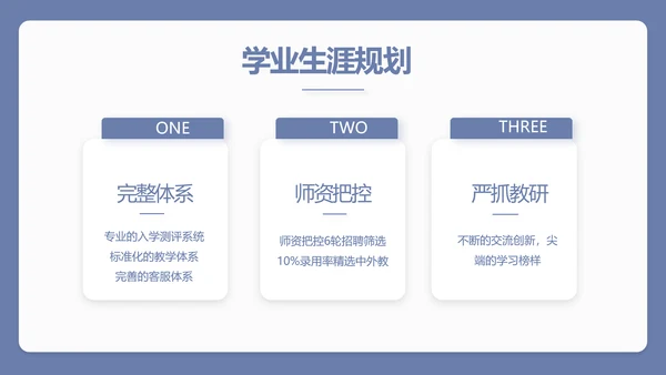 蓝色简约新教师入职培训工作总结汇报动态PPT