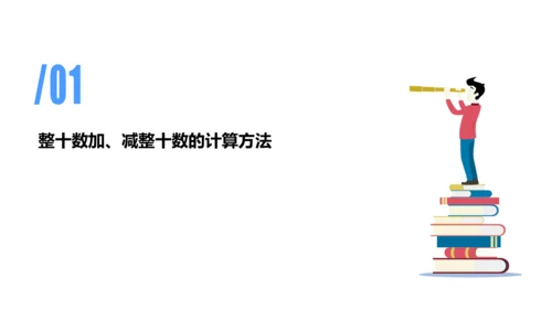 专题六：100以内的加法和减法复习课件(共29张PPT)一年级数学下学期期末核心考点集训（人教版）