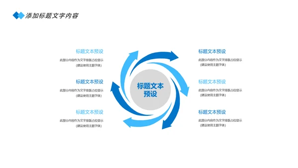 蓝色医疗细胞基因研究医学研究PPT模板