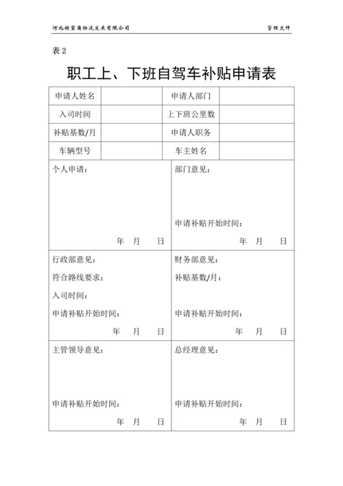 职工上、下班交通费补贴规定.docx