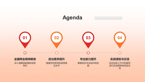 红色党政风深入学习贯彻全国两会精神PPT模板