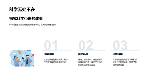 科学在生活中的运用