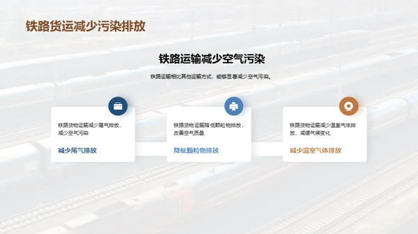 铁路运输：绿色未来