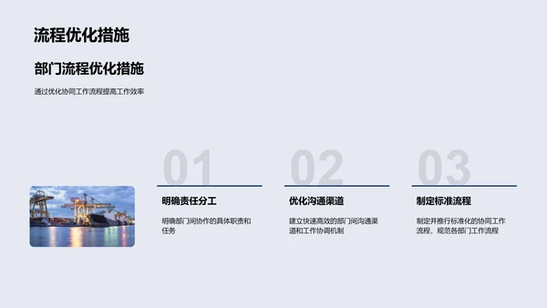 年度战略与部门协作总结PPT模板