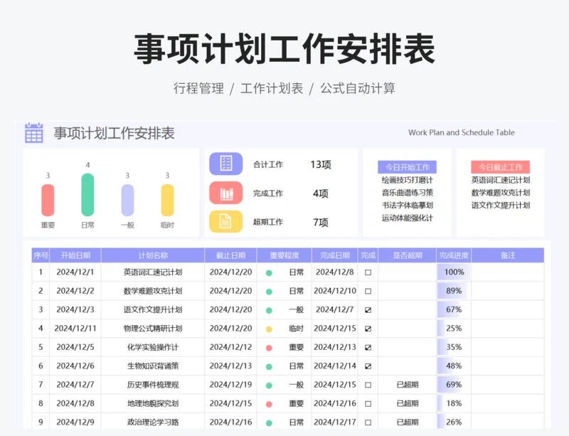 事项计划工作安排表