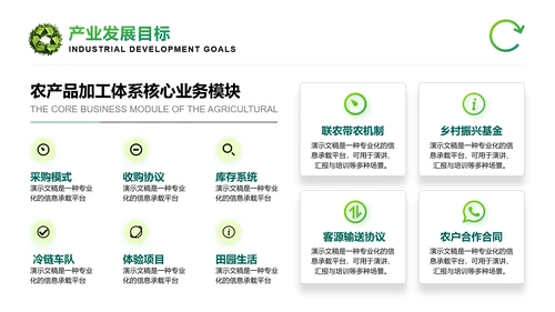 绿色商务风乡村振兴商业计划书PPT模板
