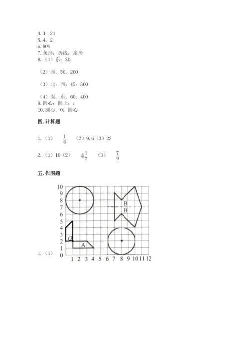 2022年人教版六年级上册数学期末测试卷附答案【轻巧夺冠】.docx