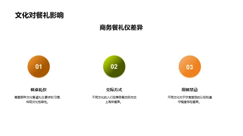 简约风其他行业教育活动PPT模板