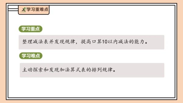 【课堂无忧】人教版一年级上册2.14 整理和复习（课件）(共41张PPT)