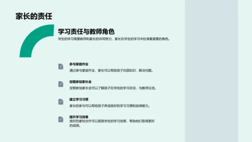 提升学习效果的家校合作PPT模板