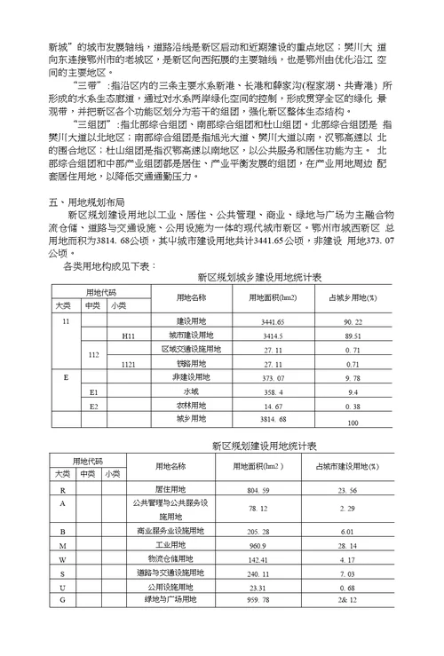 鄂州市城西新区控制性详细规划