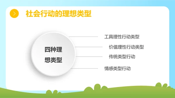 蓝色简约插画组织社会学理论主题PPT模板政务服务