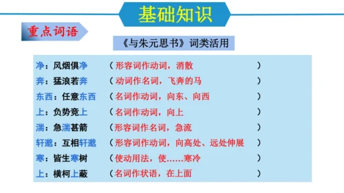 八年级语文上册第三单元（单元复习课件）(共48张PPT)