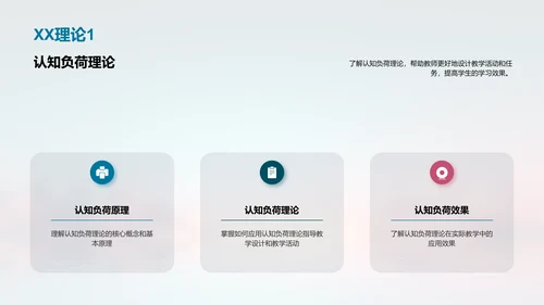 教师培训分享会