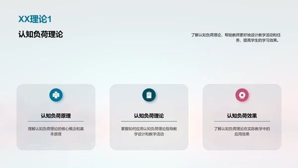 教师培训分享会