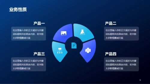 黑色创意电子科技商业计划书PPT