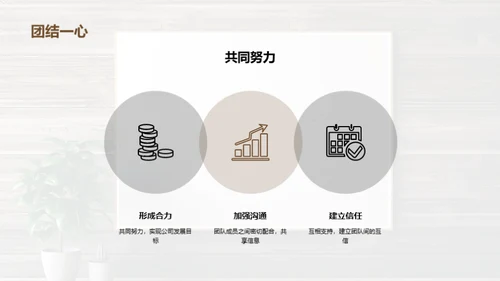 共创未来：20XX年度规划