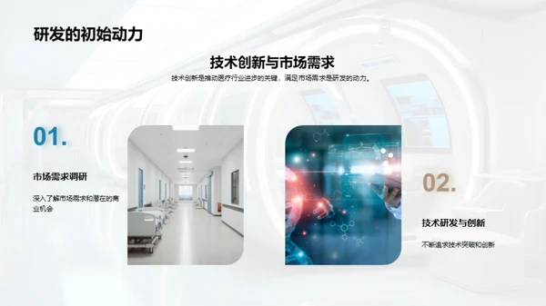 未来医疗革新