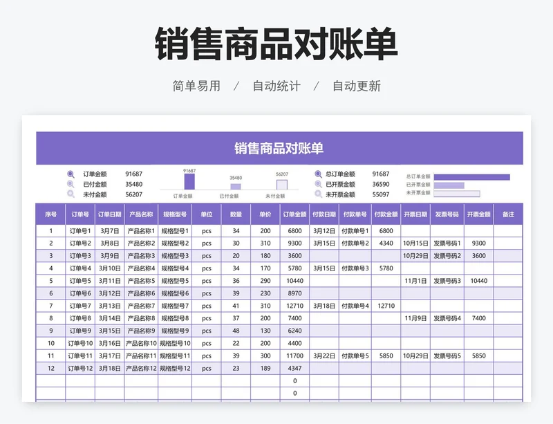 销售商品对账单