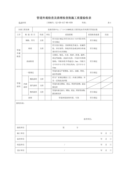 供化水车间蒸汽管道检验批施工质量验收表.docx