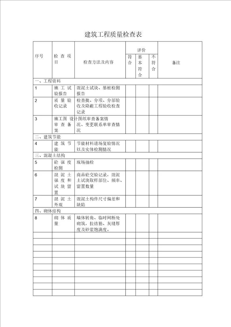 建筑工程质量安全检查表