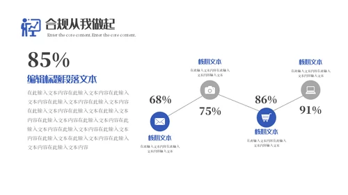 金融保险业银行合规风险管理培训通用PPT模板