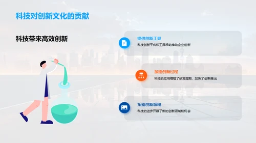 科技驱动的创新文化