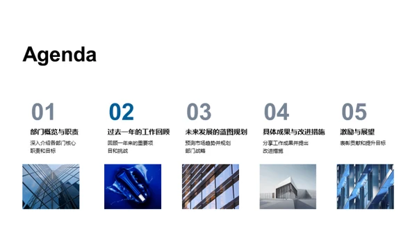 整合力量，创新未来