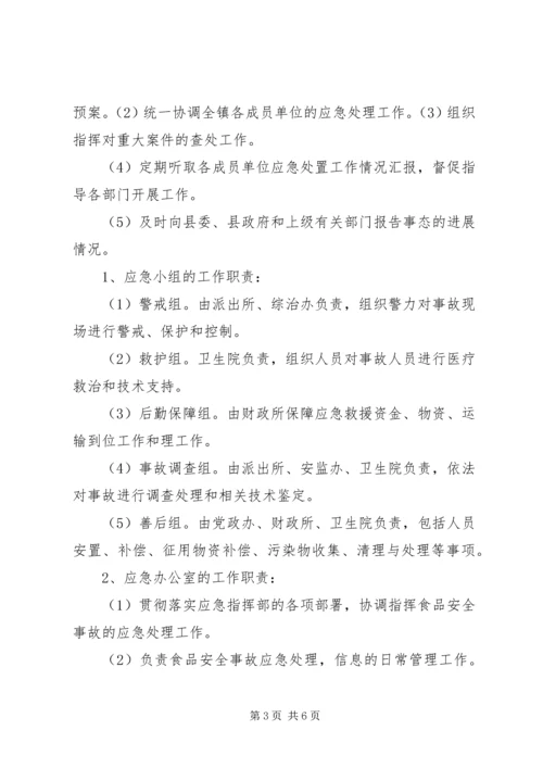 齐云山镇突发食品药品安全事件应急预案 (2).docx