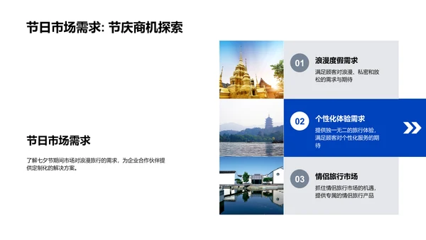 定制旅行七夕营销PPT模板