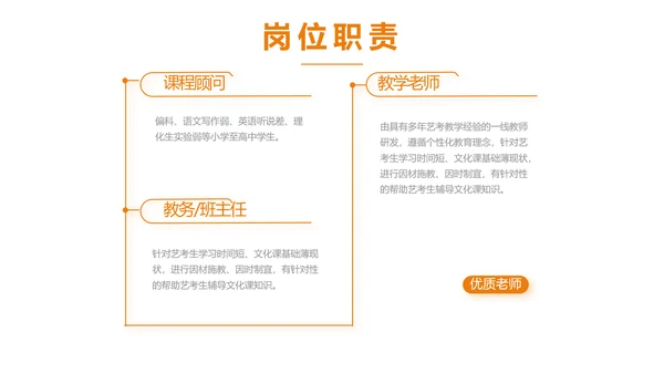 新教师培训讲座商务动态PPT模板