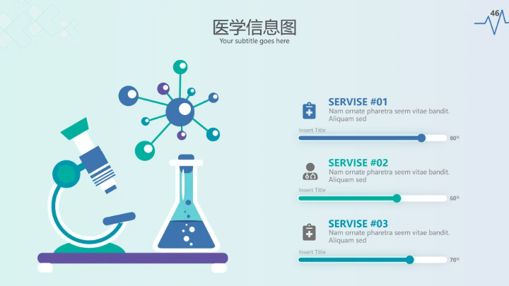 现代创意医学报告医院宣传医疗PPT模板